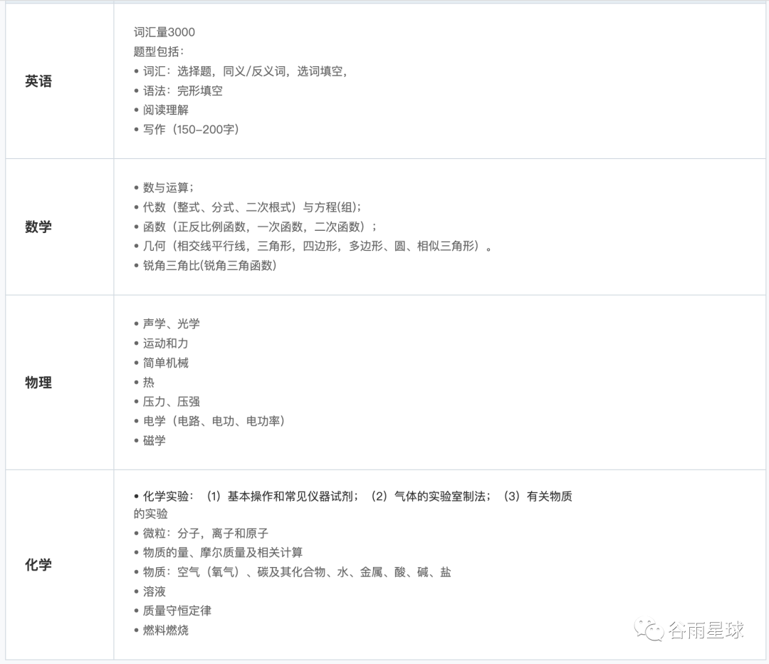 香港最准最快资料大全，全面解析与实用指南