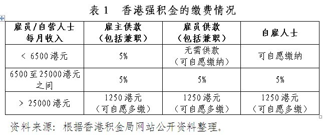 香港资料大全，正版资料的探索与利用