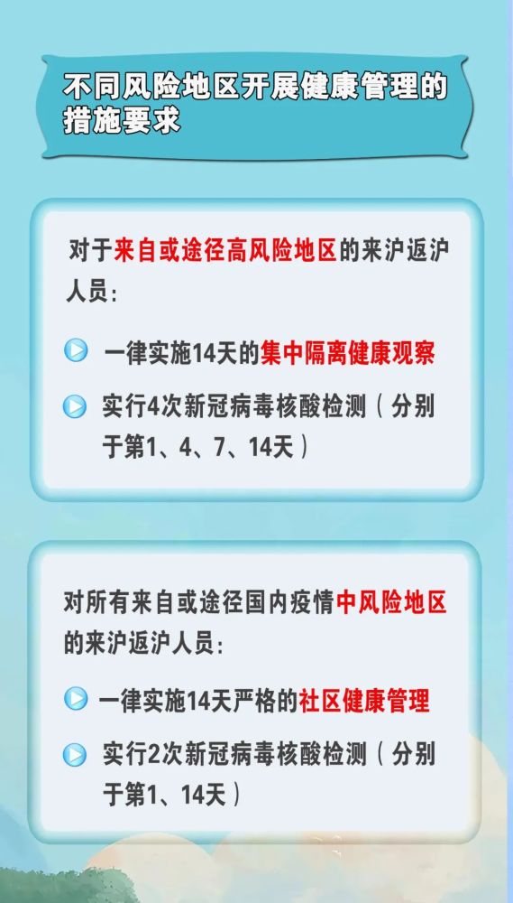 山东疫情中高风险地区最新名单及防控措施