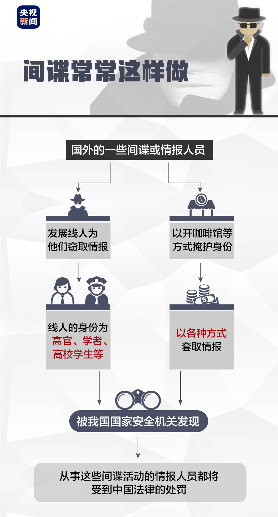 警惕澳门天天资料大全的非法行为