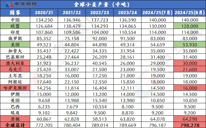 2024年新奥开奖记录，揭秘与解析