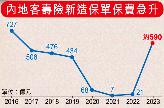 2021年香港全年开奖记录概览