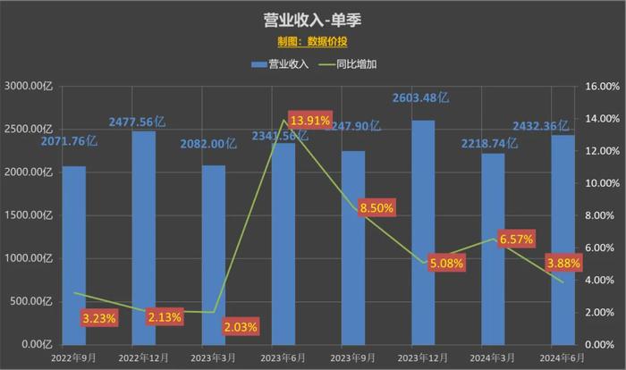 澳门历史开奖记录查询，2024年新视角下的历史数据解读