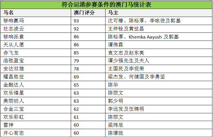 澳门马会传真内部绝密信封资料揭秘