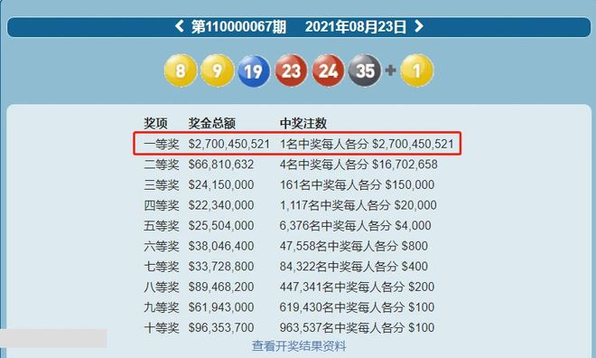 2025年1月8日 第5页