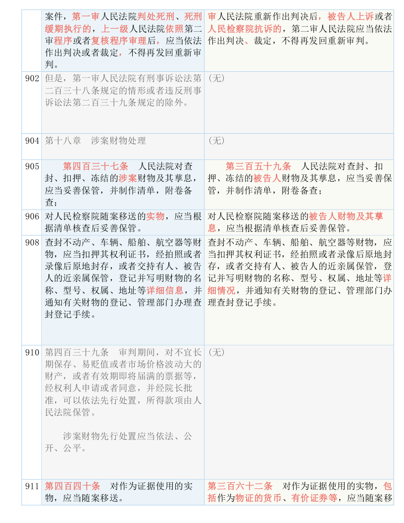 2025全年免费资料公开，准确答案解释与落实行动指南