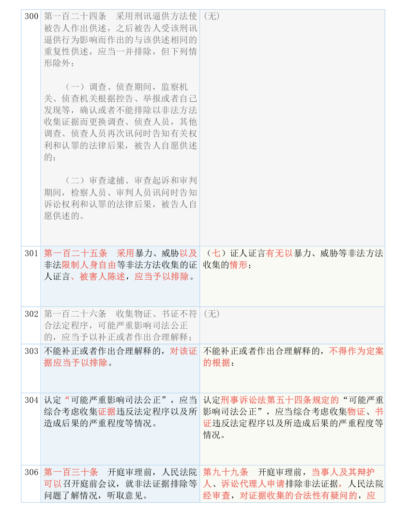 2025全年免费资料公开，准确答案解释与落实——以3DM20.99.48为核心解析