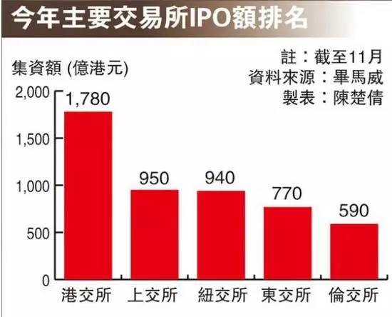 香港本港最快开奖结果233期揭秘与解析