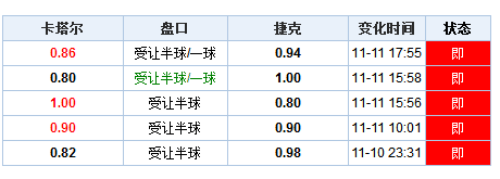 今期新澳门开奖结果记录表查询——揭秘澳门彩民的幸运秘籍