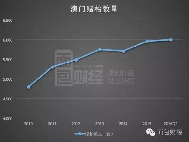 2025年澳门历史记录查询一览表的重要性与价值