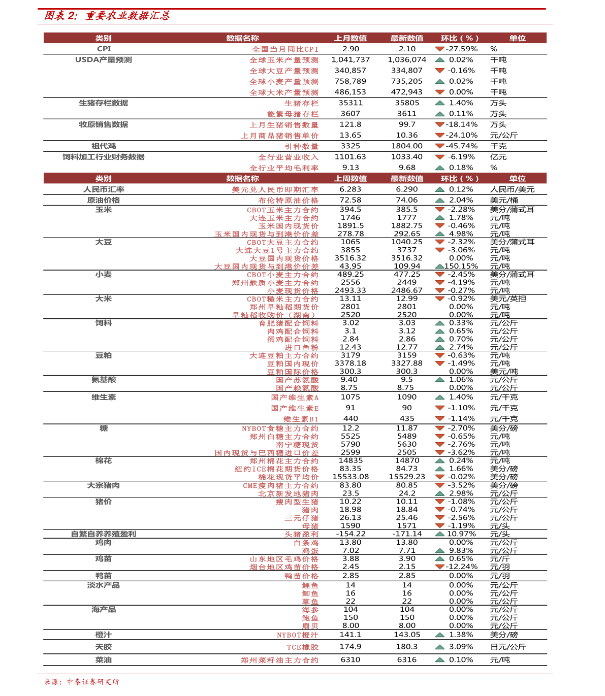 六叔公今日推荐，探索生活中的美好与价值