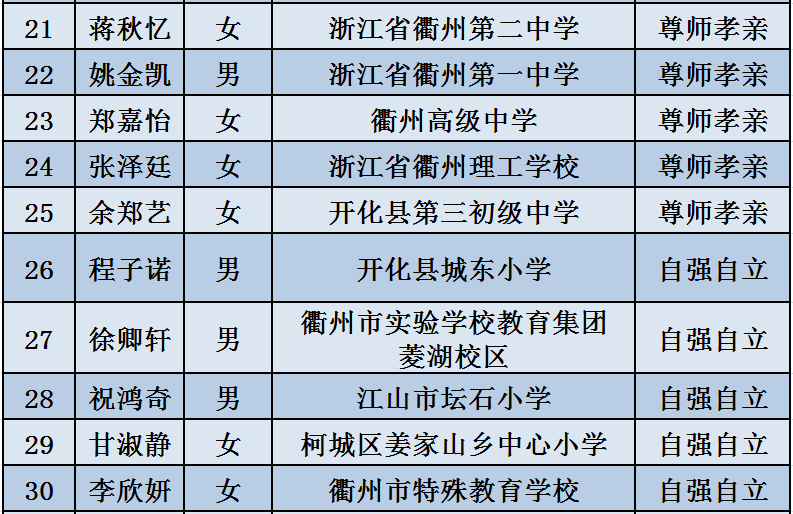 新澳2025，最新资料公开与未来展望