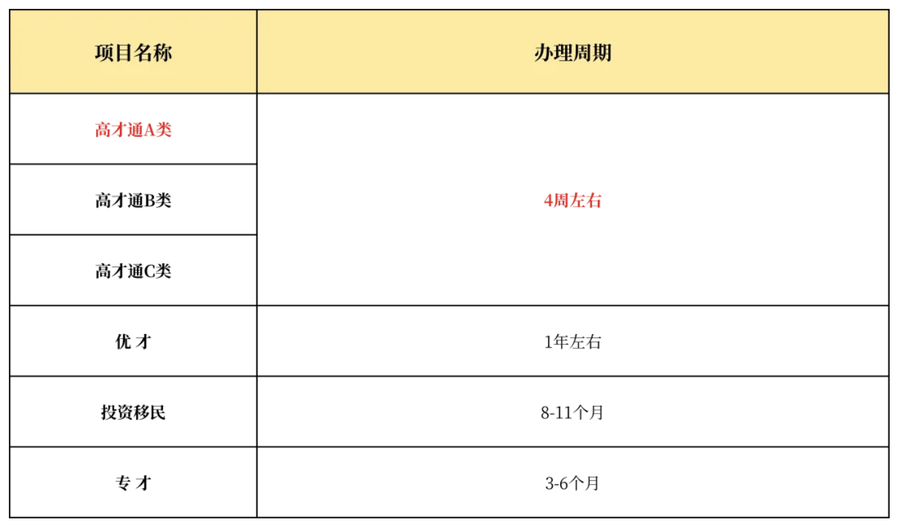 澳门未来展望，2025年正版免费资源概览一览表