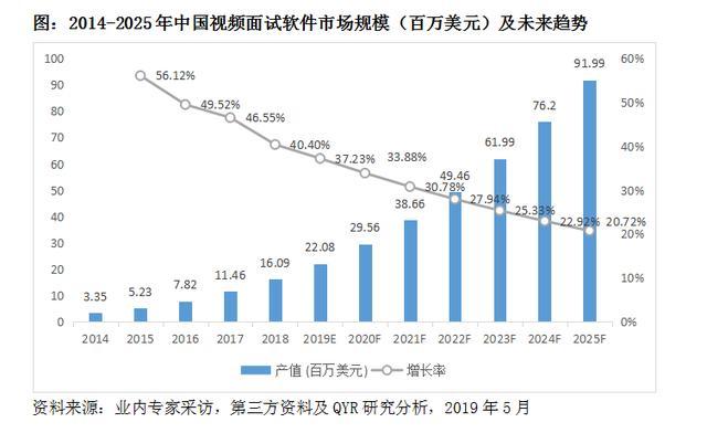 澳门未来展望，2025年正版免费大全的探索与发现