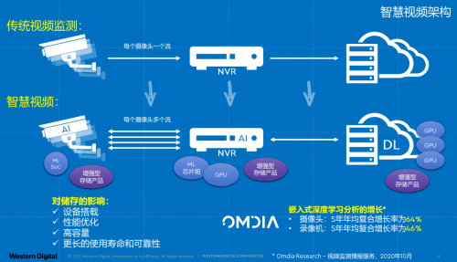 蓝月亮精选二四六资料视频——探索数字时代的财富密码