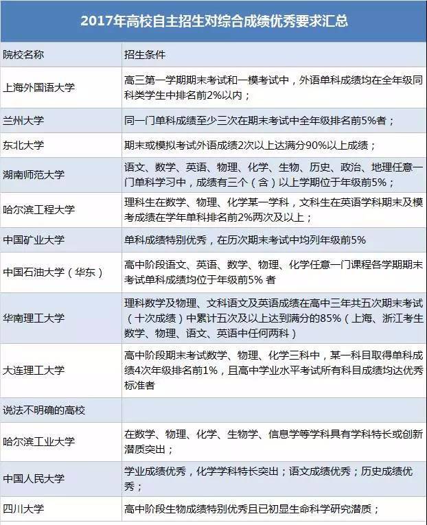 2025年新澳彩料免费资料汇总，全面解析与深度探讨