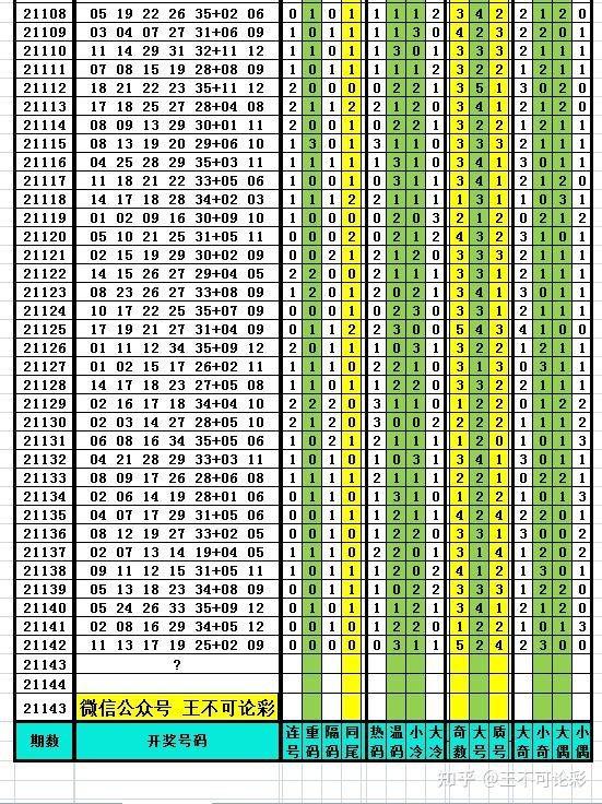 新澳门历史记录查询表2025版，深度解析与回顾