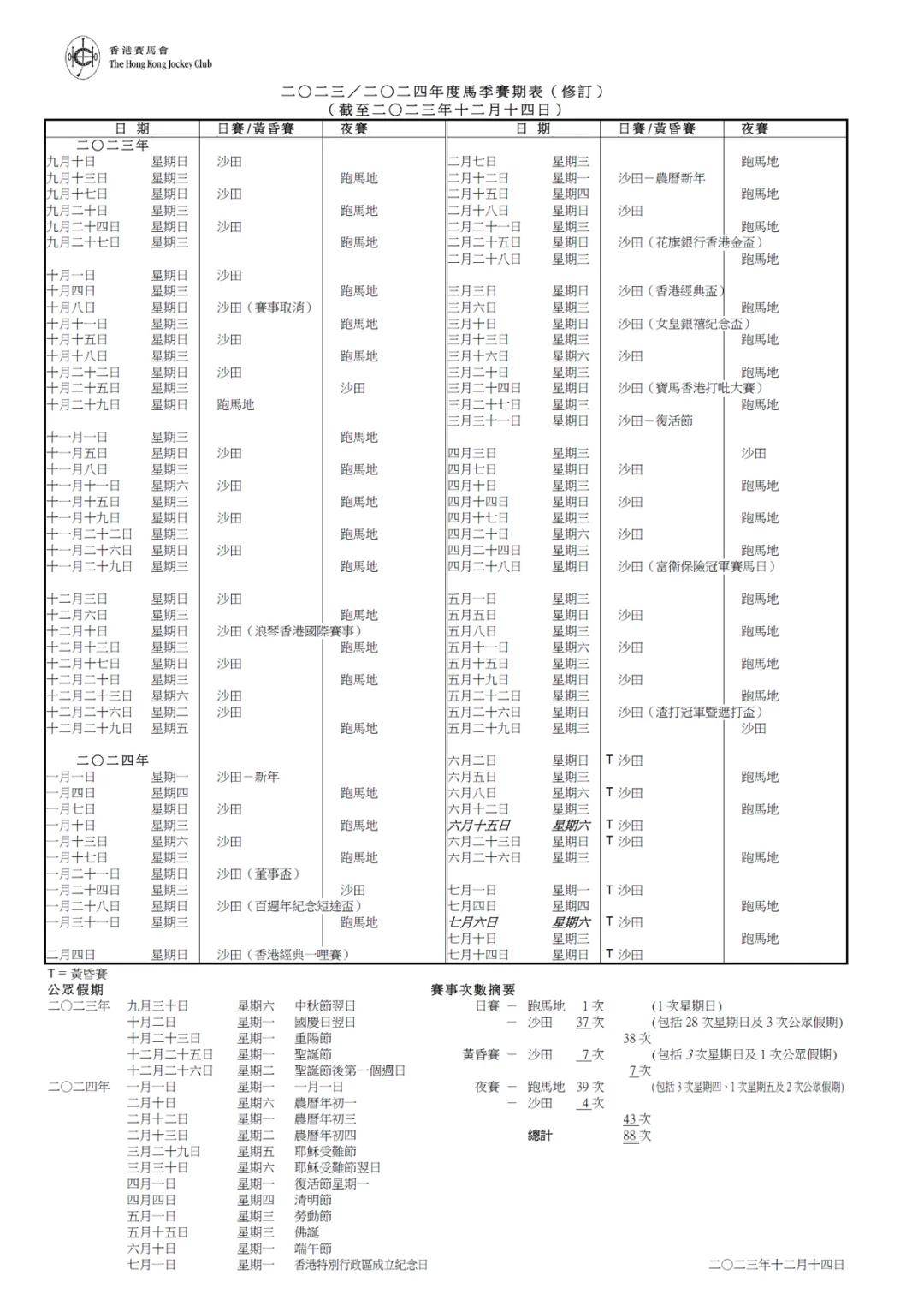 新澳门历史记录查询表2023年最新版全文解读