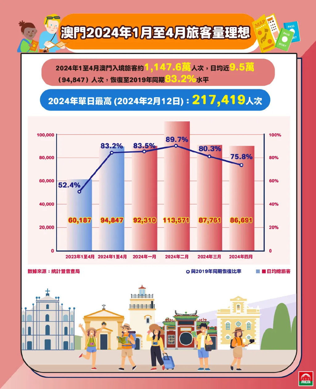 新澳门历史记录查询表最新消息网站介绍