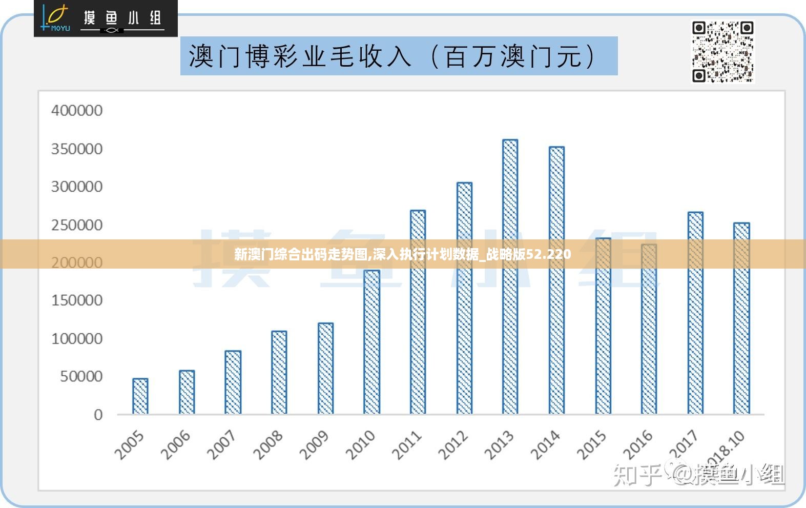 新澳门历史记录查询表最新版图片大全，一览澳门发展新篇章