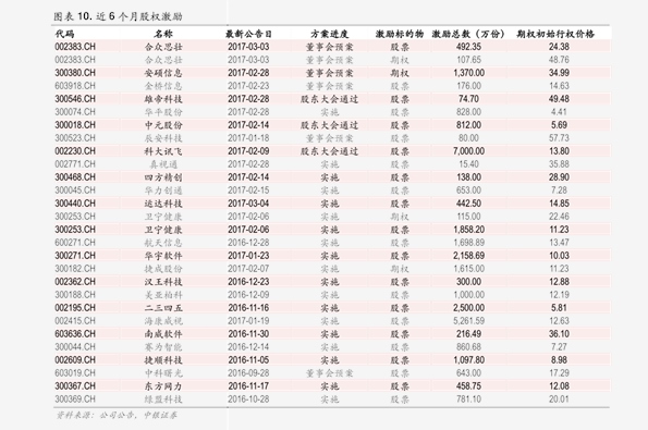 新澳门历史记录查询表最新版图片大全集——探索澳门历史变迁的珍贵记录