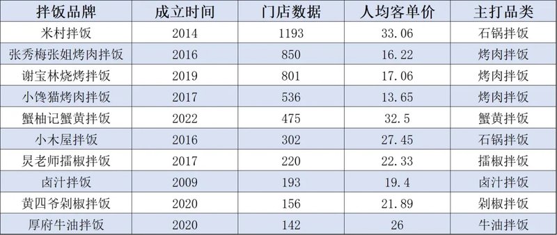 2024年新澳彩料免费资料明细详解