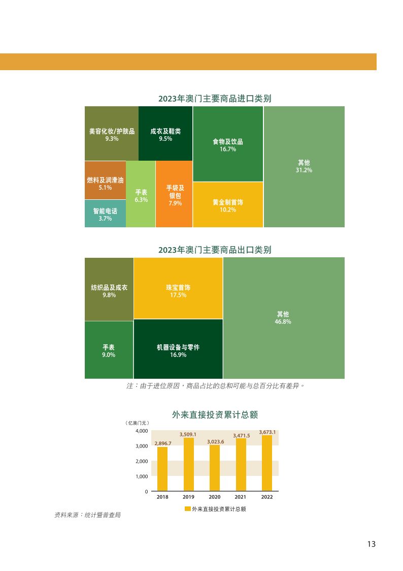 新奥天天免费资料 第35页