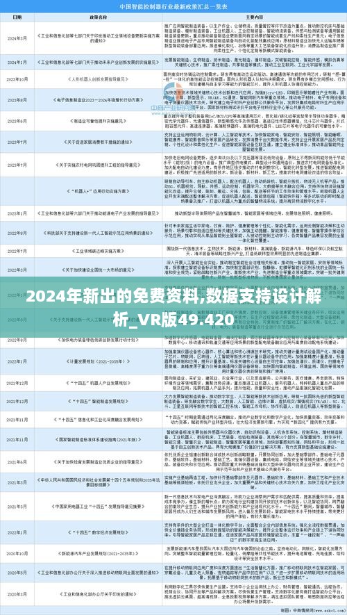 2025全年免费资料公开，准确答案解释与落实的最新3dm20.99.48版本