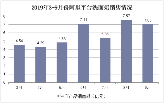 2025年全年免费资料公开情况最新报告