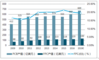 2025年全年免费资料公开信息汇总