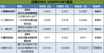 如何处理一码一肖100%准确打开码结果6749的问题