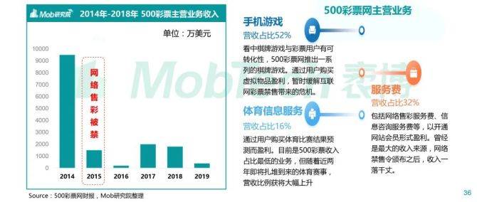 预见未来，2025年香港本港彩票开奖的深度解析