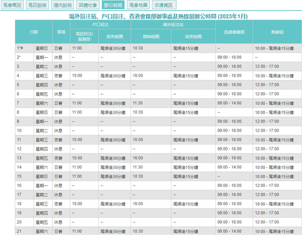 今期新澳门开奖结果记录表最新一期