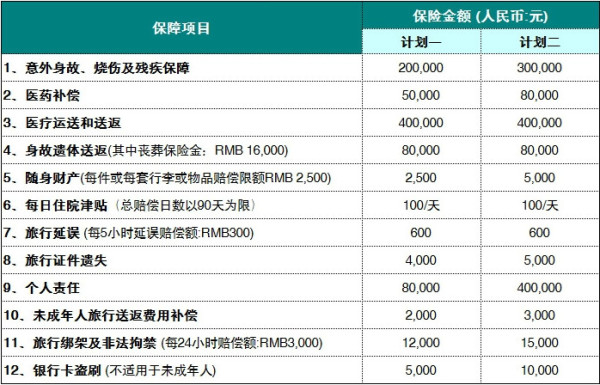 2025年澳门历史记录查询表最新版详解