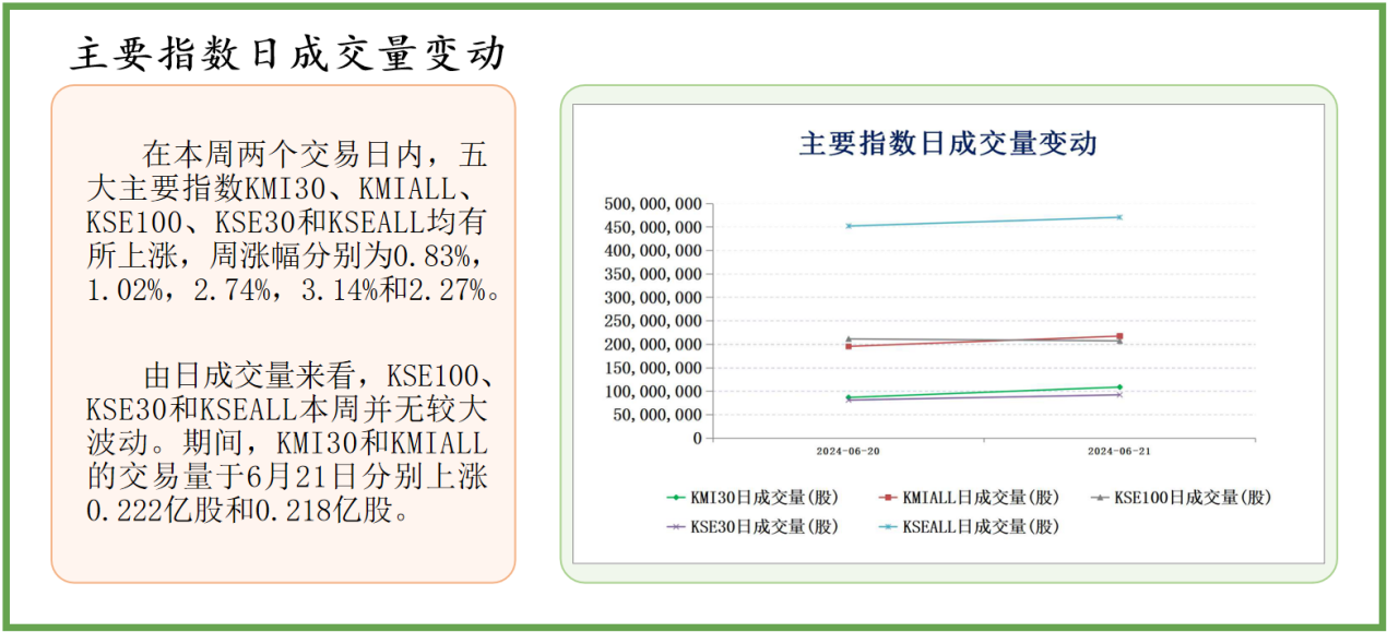 2025澳门历史记录查询2最新版本，探索与回顾