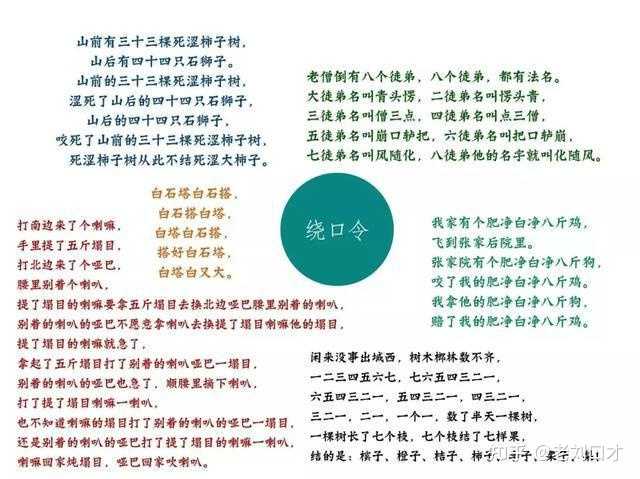 六叔与六舅的绕口令，如何读出其中的韵律与趣味