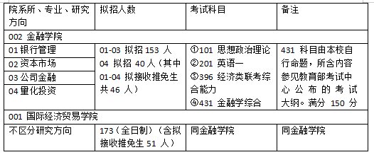 新澳2025最新资料解析，24码具体内容与解读