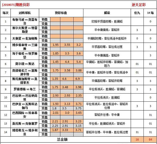 新澳彩种2025年开奖时间表图片大全——揭秘未来彩票的奥秘