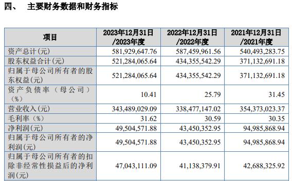 新澳彩今日最新资料，2025年开奖号码查询表图片视频全解析