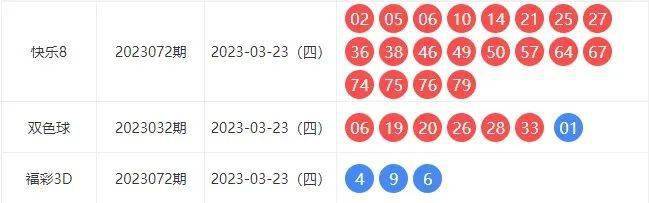 新澳彩今日最新资料，2025年开奖结果版本揭秘