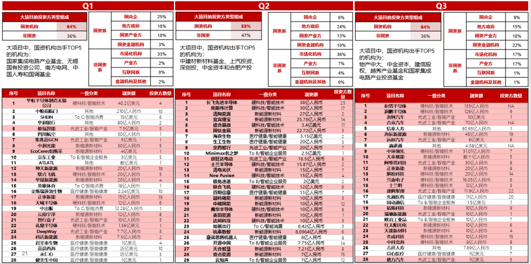 新澳彩票2025年开奖结果展望，未来级别预测