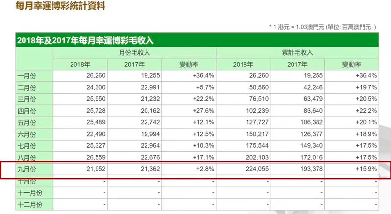 新澳2025年开奖结果查询表图片——揭秘未来幸运的钥匙