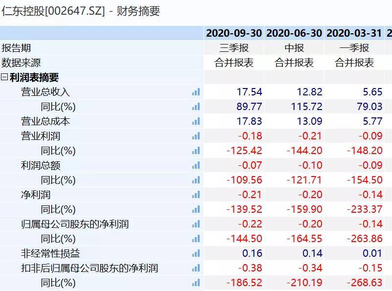 澳门三肖三码精准1000%是真的吗？揭秘背后的真相