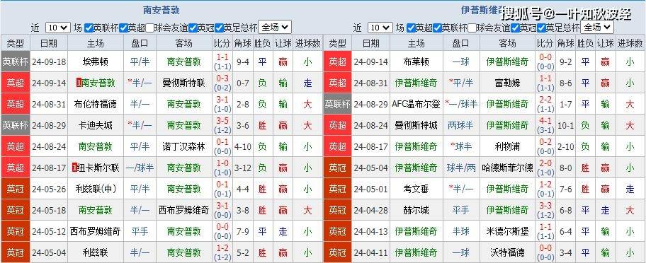 一码一肖100准正版资料2最新版本解读