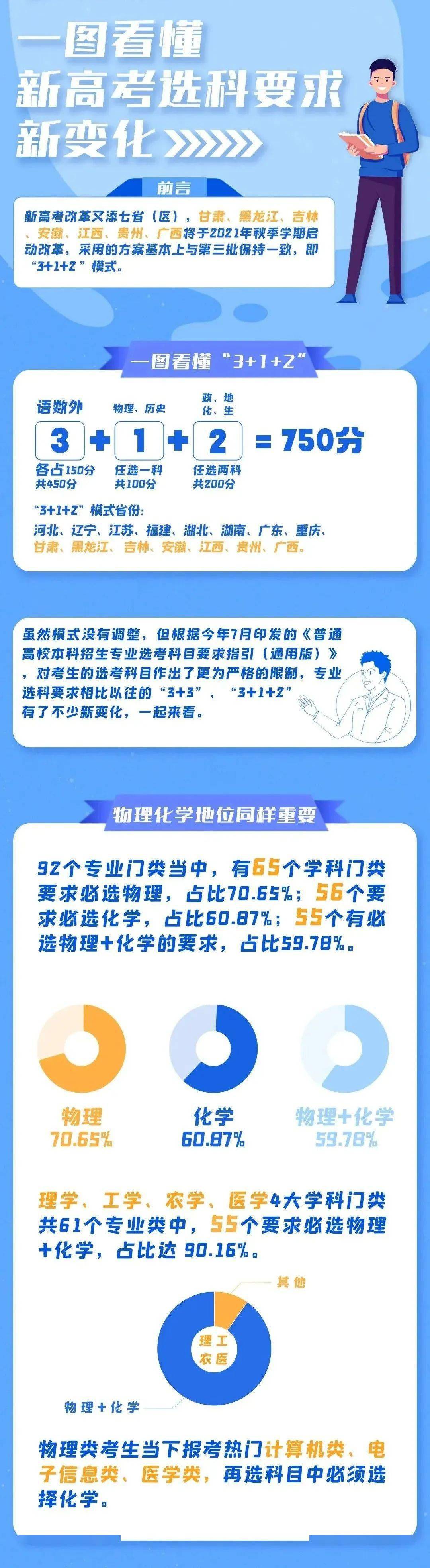 一码一肖100准正版资料2的最新标准解读