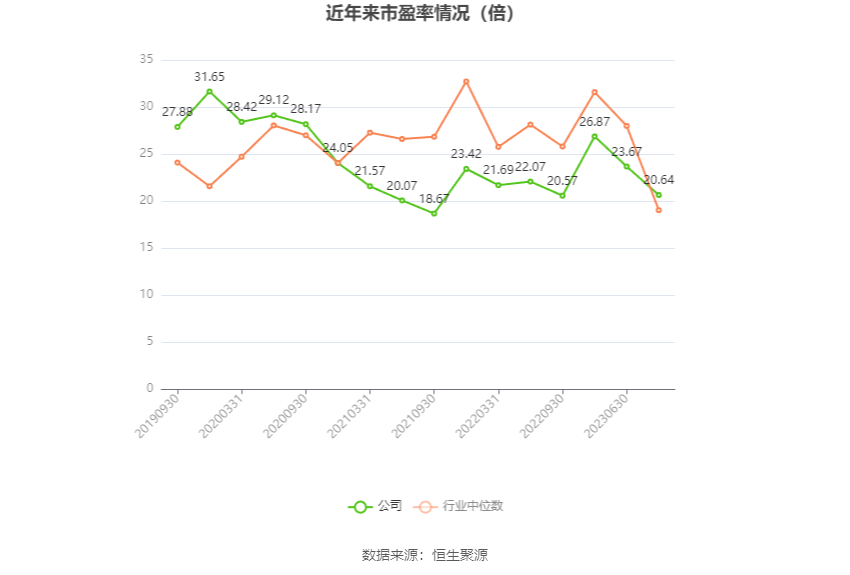 新澳门历史记录查询表2023年8月1日概览与解析