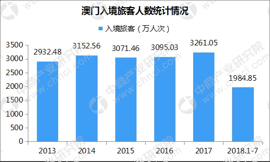 管家婆 第27页