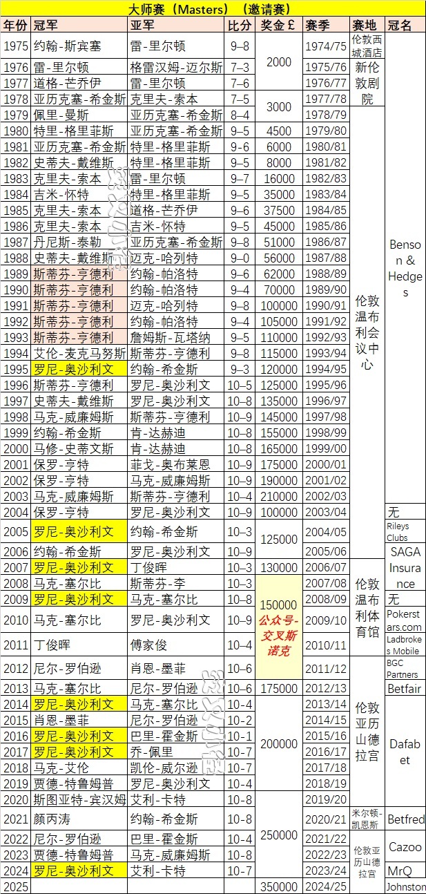 香港资料大全，2025年小幽默与正版资料之探索