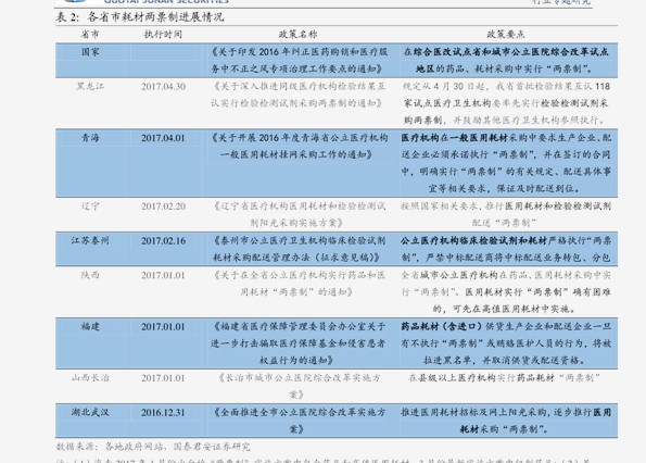 新澳门历史记录查询表最新版与最新中文版