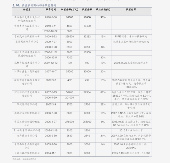 特马资料最准 第26页